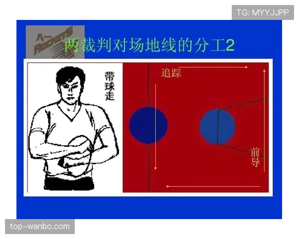 篮球运球规则:如何避免携带球违例的细节讲解