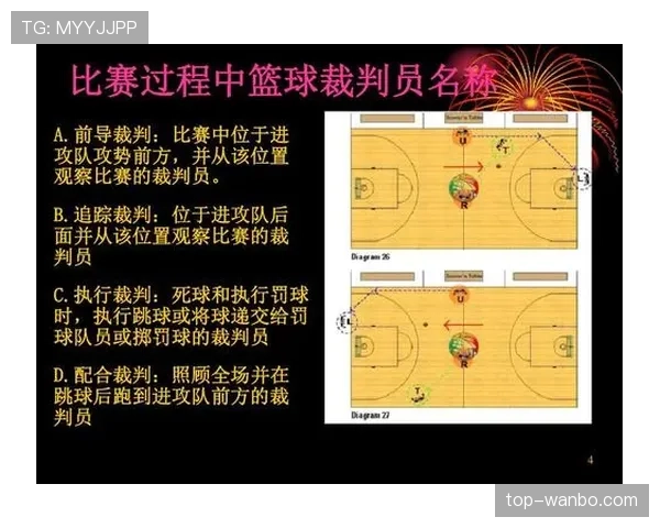 篮球规则解析:阻挡与防守站位判定的关键依据 篮球规则解析:阻挡与防守站位判定的关键依据