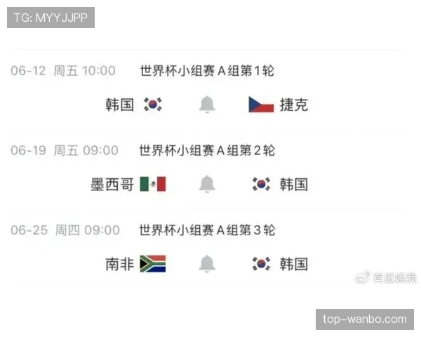2026世界杯韩国队阵容预测:孙兴慜领衔的亚洲劲旅能否再创奇迹 2026世界杯韩国队阵容预测:孙兴慜领衔的亚洲劲旅能否再创奇迹