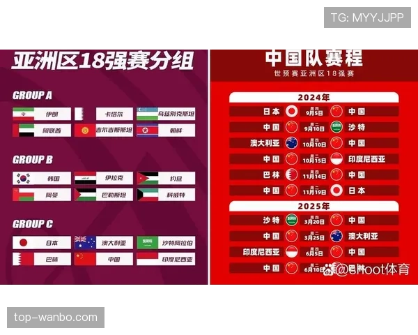 2026世界杯最新小组积分规则详解 2026世界杯最新小组积分规则详解
