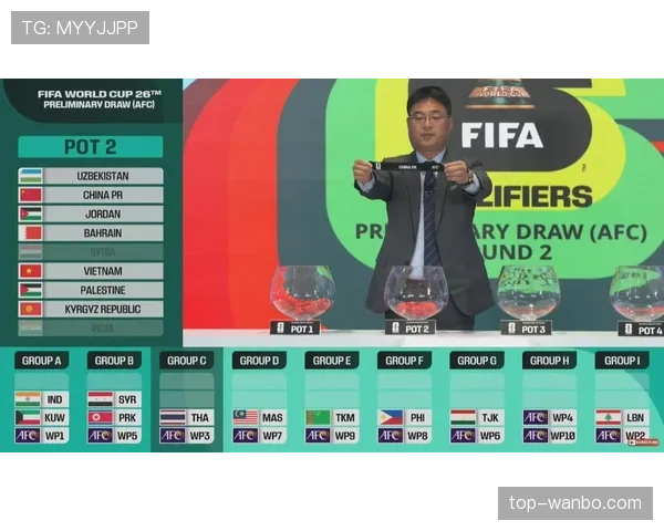 2026世界杯规则下第三怎么筛选