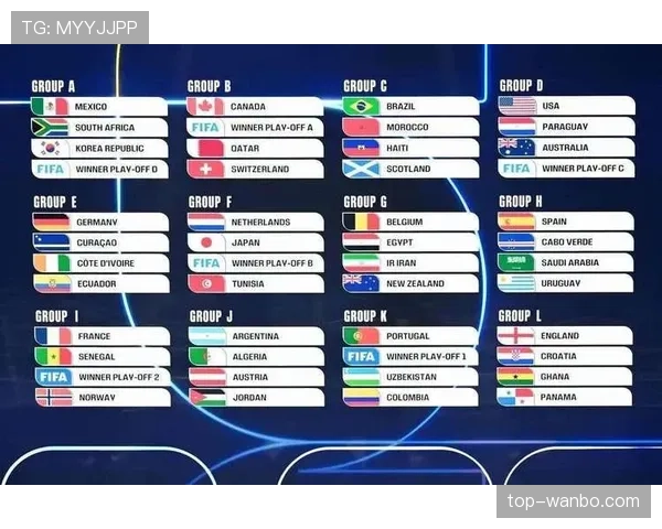 日本男足2026世界杯B组关键比赛预测